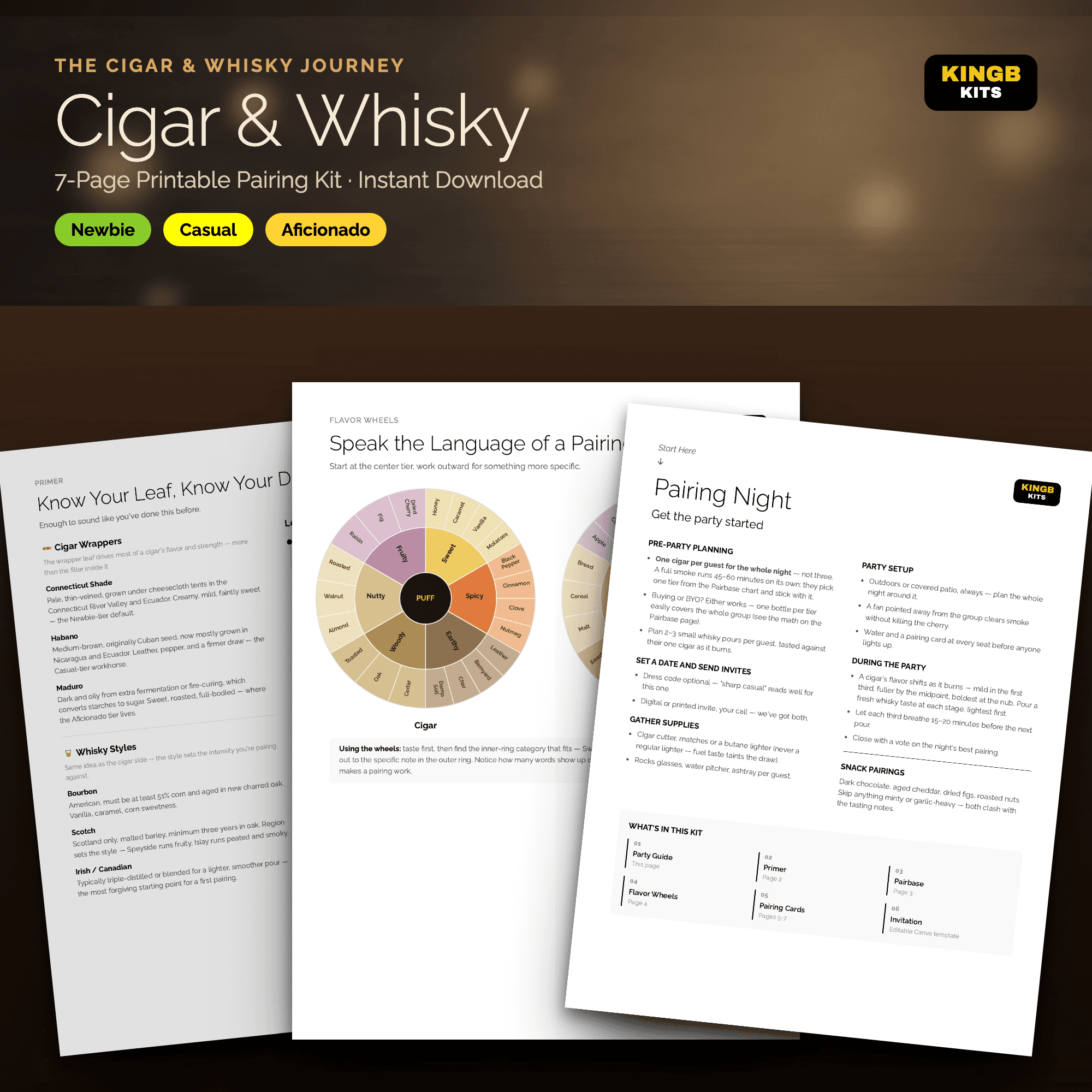 Cigar & Whisky Journey