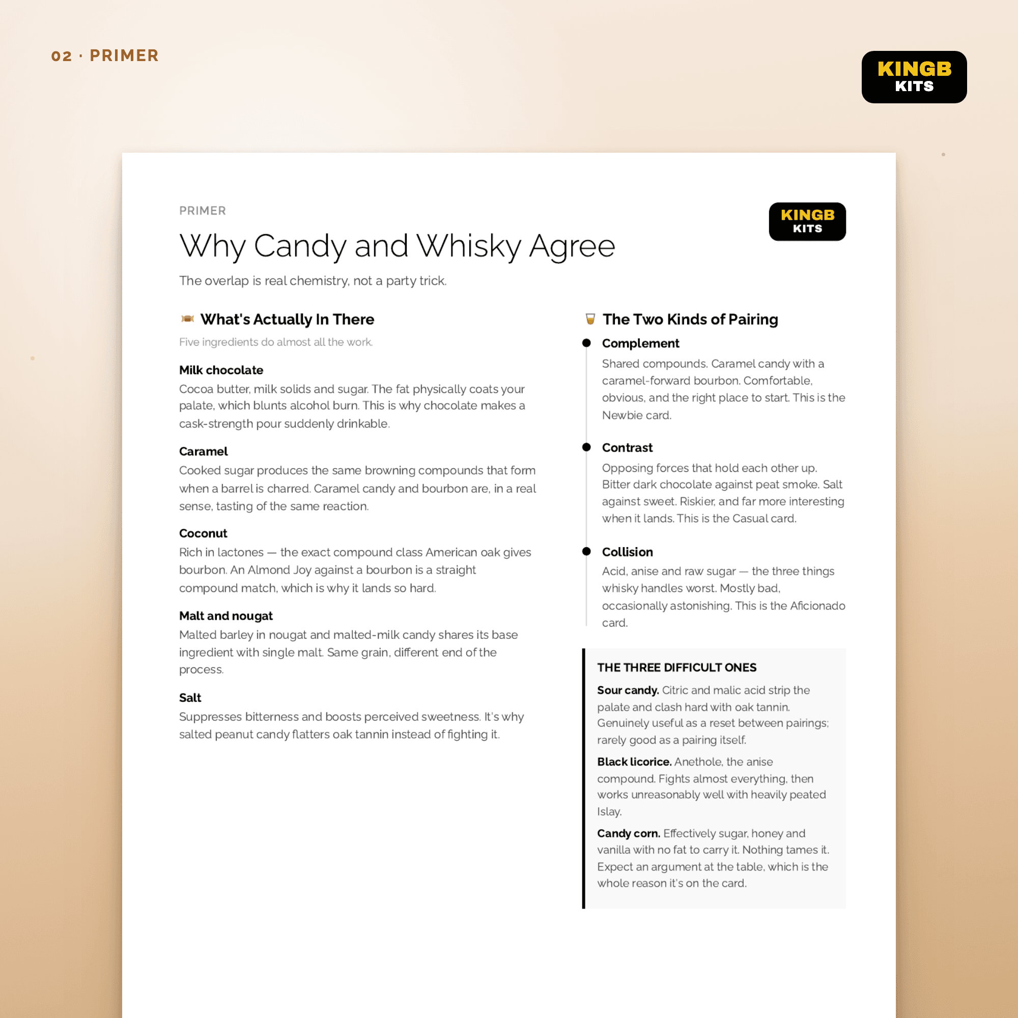 Candy Primer
