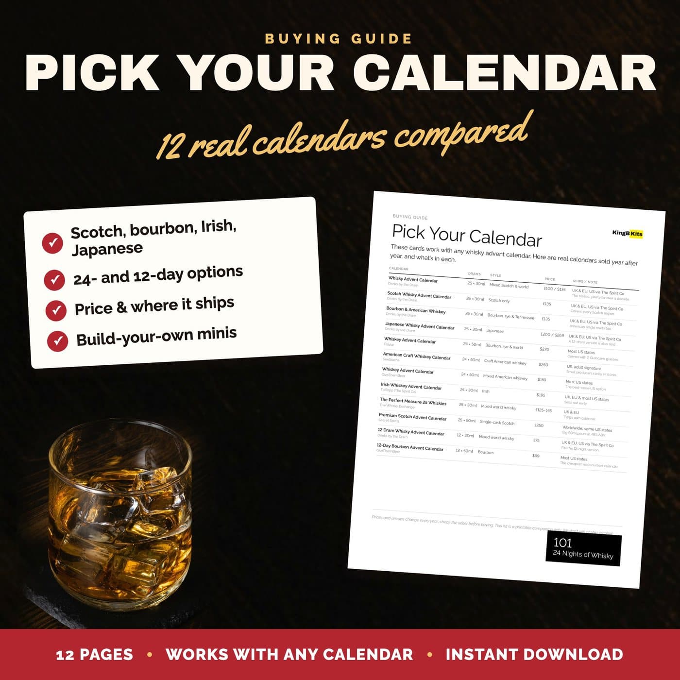 Advent calendar buying guide
