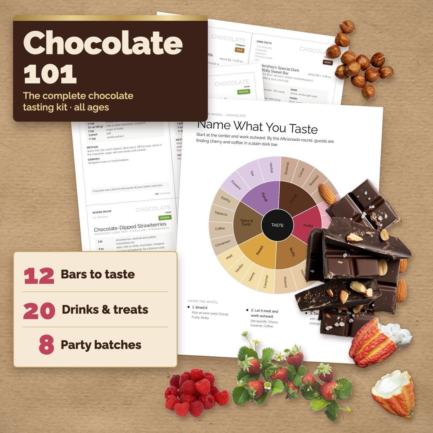 Chocolate 101: The kit