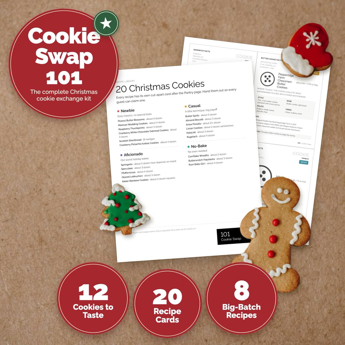 Cookie Swap 101 Christmas Cookie Exchange Kit
