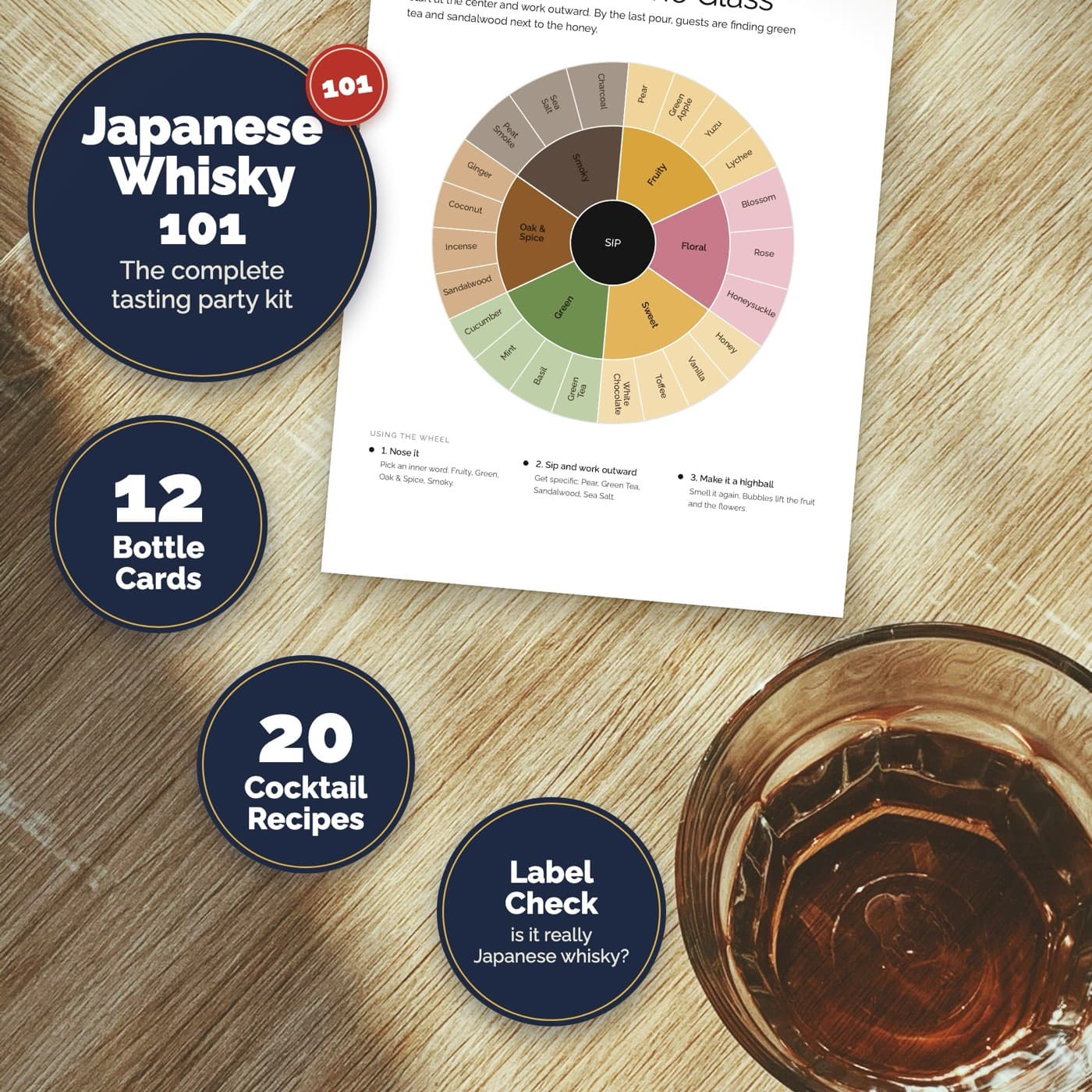 Japanese Whisky 101 Tasting Party Kit