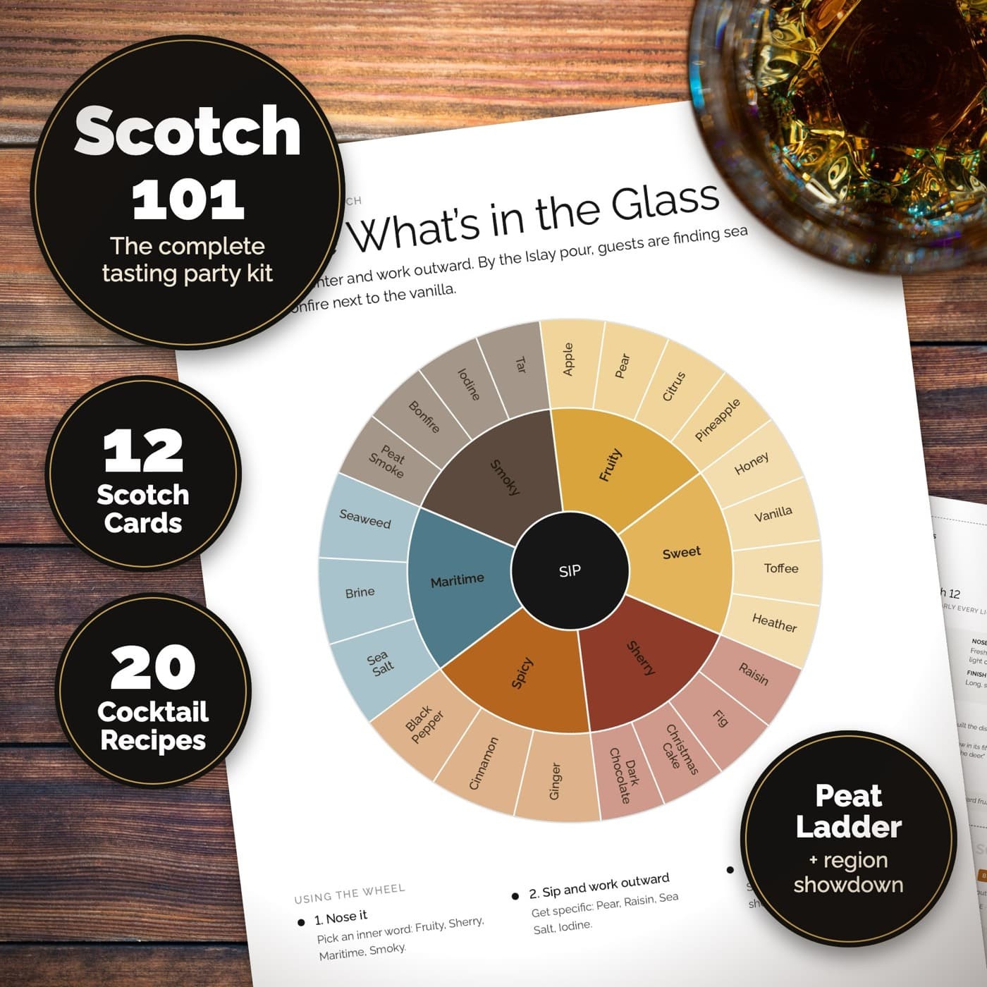 Scotch 101 Tasting Party Kit