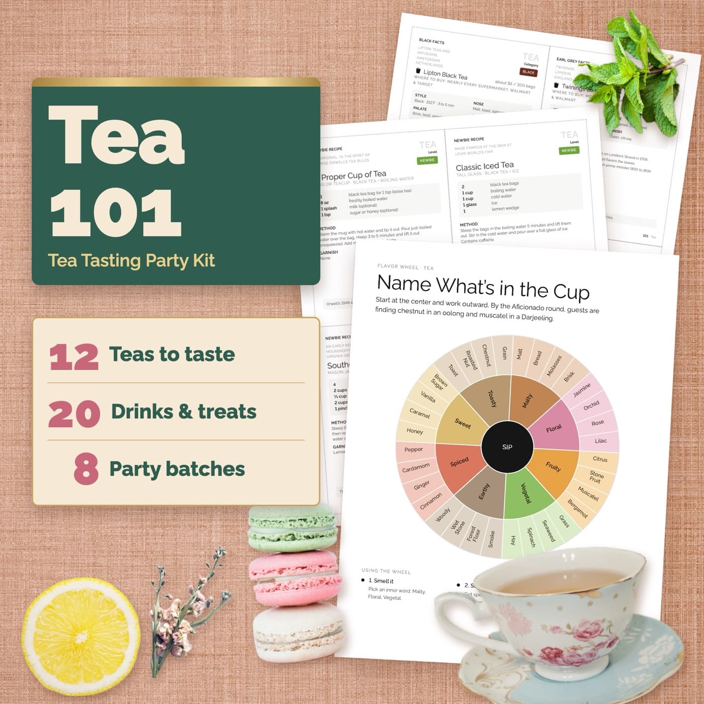 Tea 101: The kit